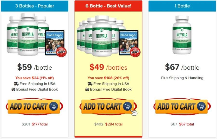 Nervala price promotion chart showing discounted bottle packages